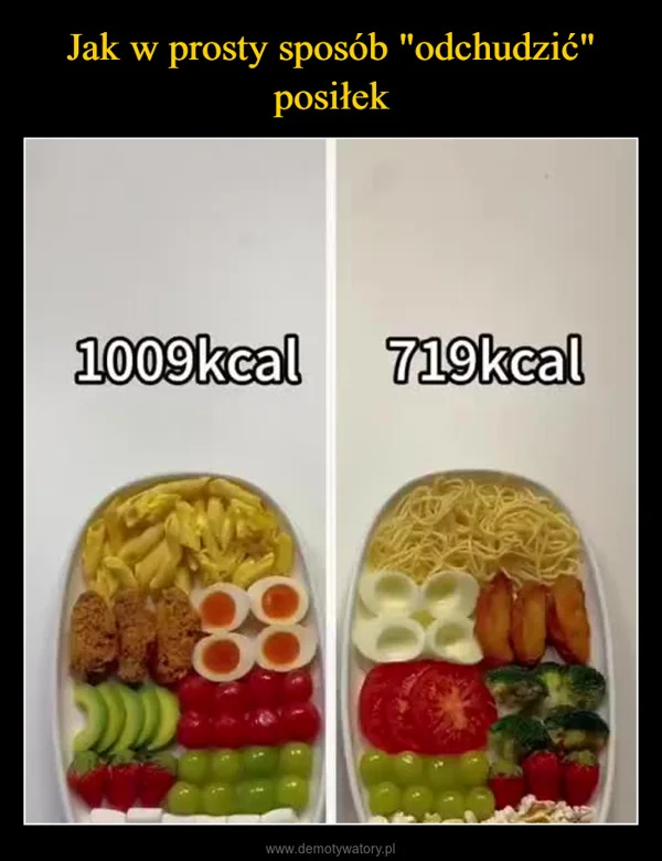 
    Jak w prosty sposób 