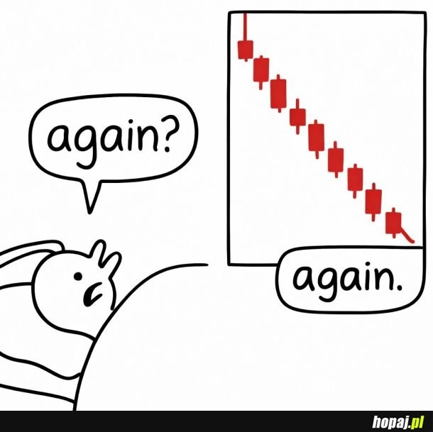 Jak tam Wasze krypto?