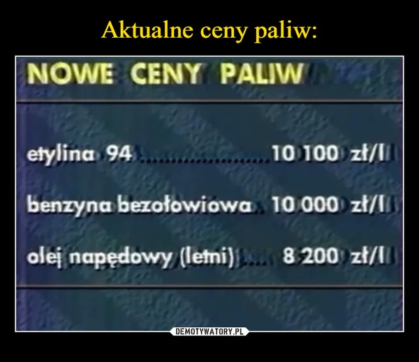 
    Aktualne ceny paliw: