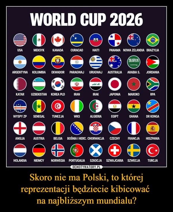 
    Skoro nie ma Polski, to której reprezentacji będziecie kibicować na najbliższym mundialu?