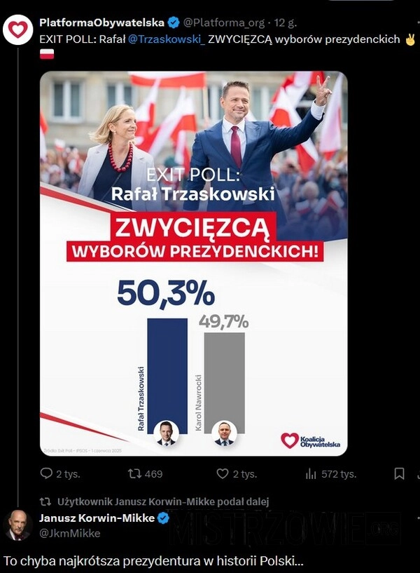
    Dwugodzinny prezydent