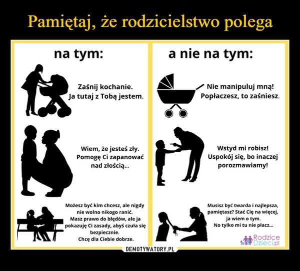 
    Pamiętaj, że rodzicielstwo polega
