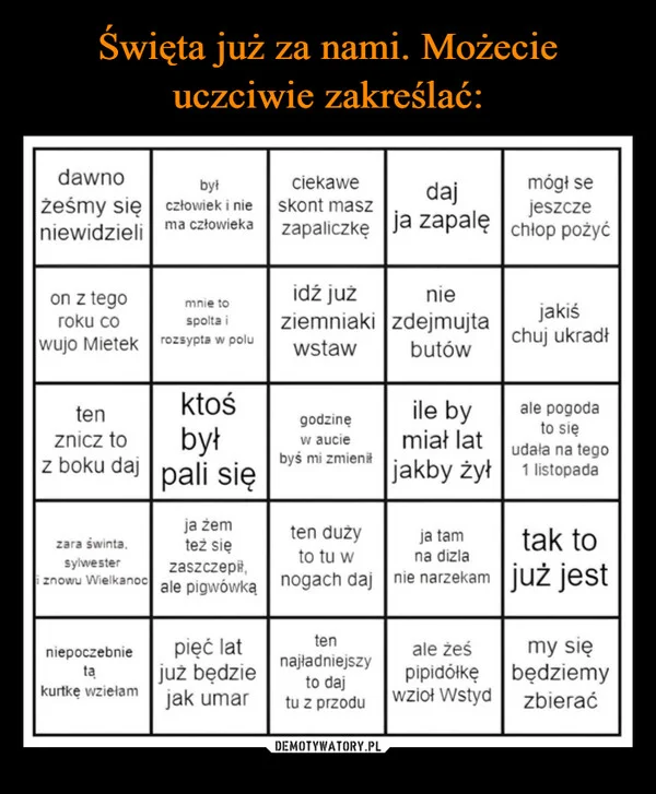
    Święta już za nami. Możecie uczciwie zakreślać: