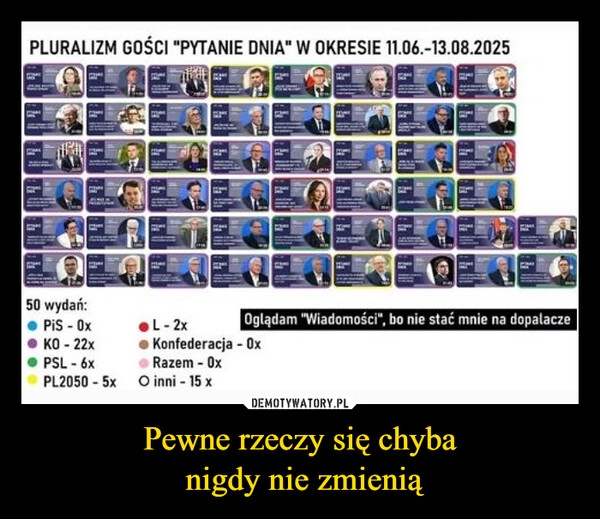 
    Pewne rzeczy się chyba
 nigdy nie zmienią