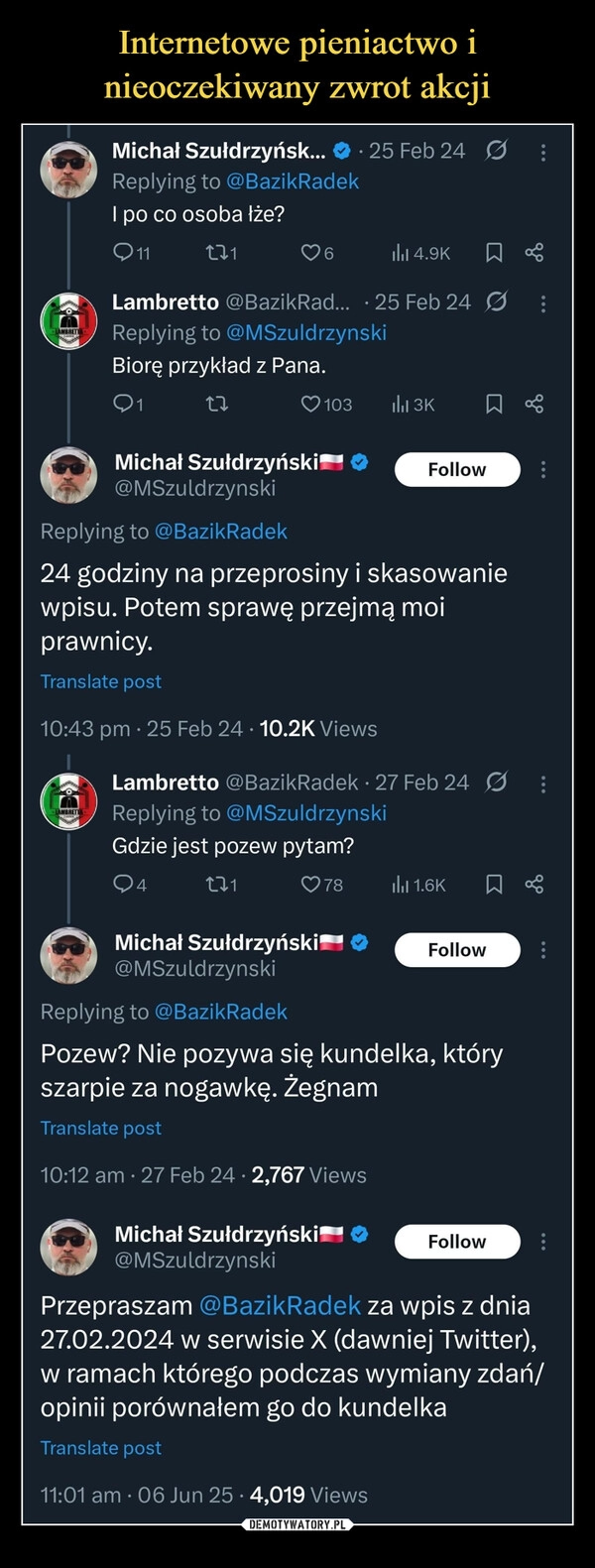 
    Internetowe pieniactwo i nieoczekiwany zwrot akcji