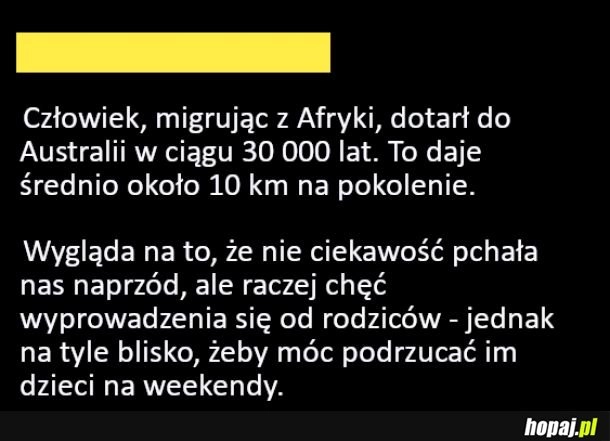 Wyprowadzka od rodziców
