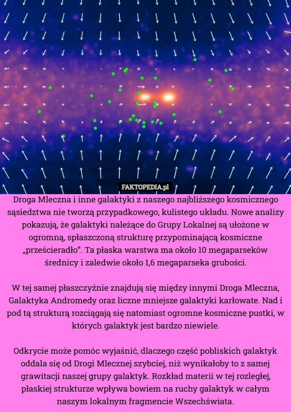 
    Droga Mleczna i inne galaktyki z naszego najbliższego kosmicznego sąsiedztwa