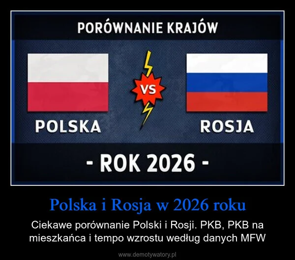 
    Polska i Rosja w 2026 roku