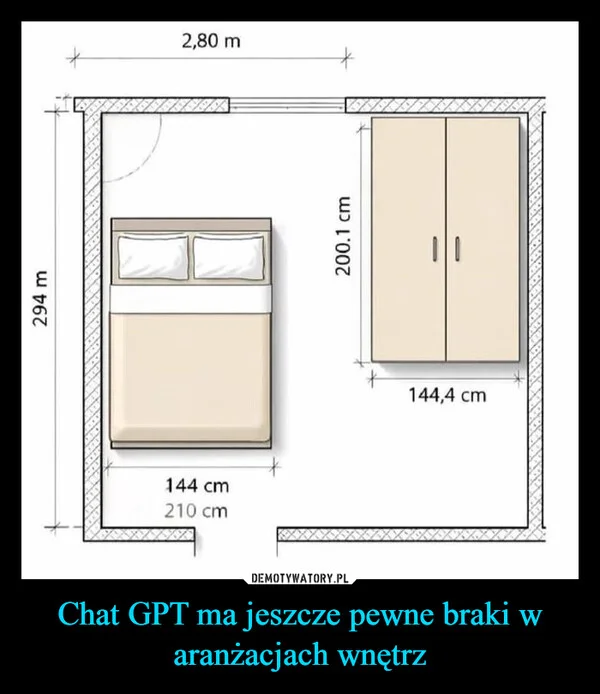 
    Chat GPT ma jeszcze pewne braki w aranżacjach wnętrz