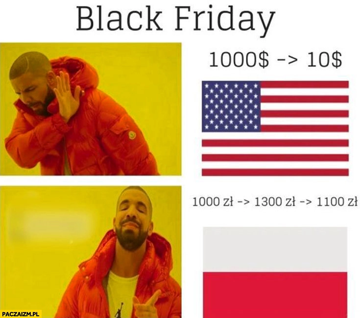 
    Black Friday USA obniżka w Polsce podwyżka a potem obniżka