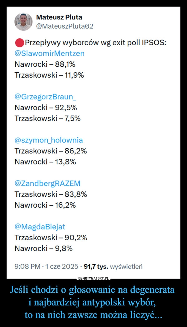 Jeśli chodzi o głosowanie na degenerata 
i najbardziej antypolski wybór, 
to na nich zawsze można liczyć...
