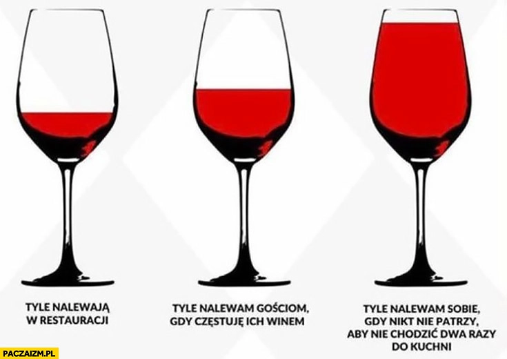 
    Ile wina nalewają w restauracji, ile nalewam gościom, ile nalewam sobie żeby nie chodzić dwa razy do kuchni