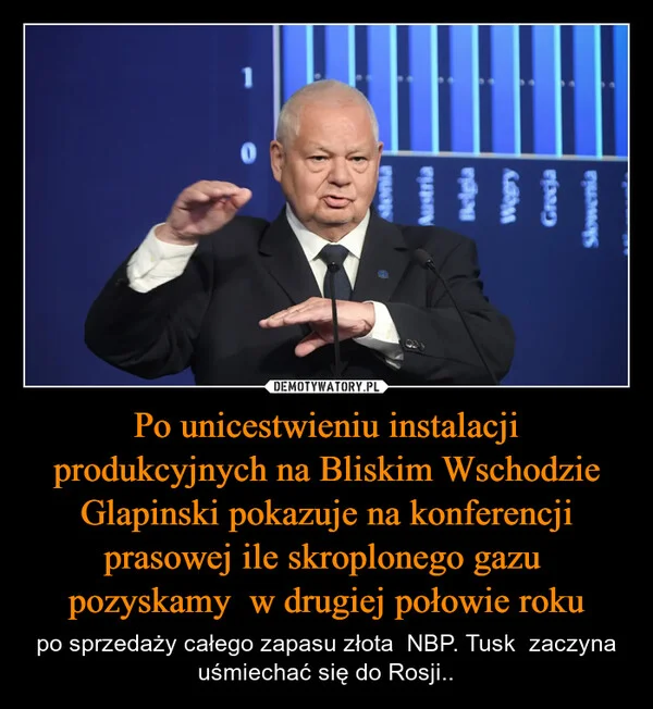 
    Po unicestwieniu instalacji produkcyjnych na Bliskim Wschodzie Glapinski pokazuje na konferencji prasowej ile skroplonego gazu pozyskamy w drugiej połowie roku