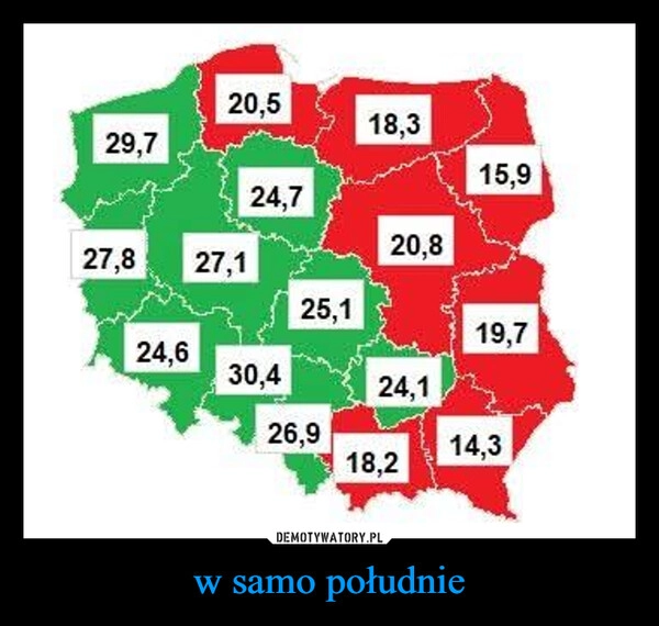 
    w samo południe