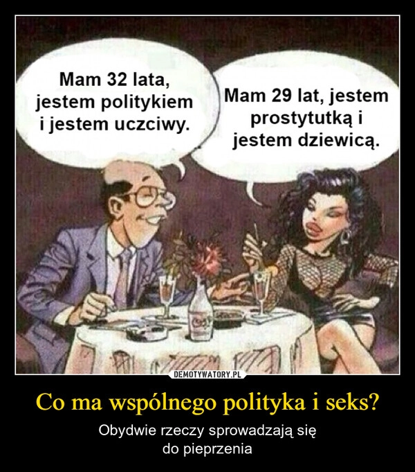 
    Co ma wspólnego polityka i seks?
