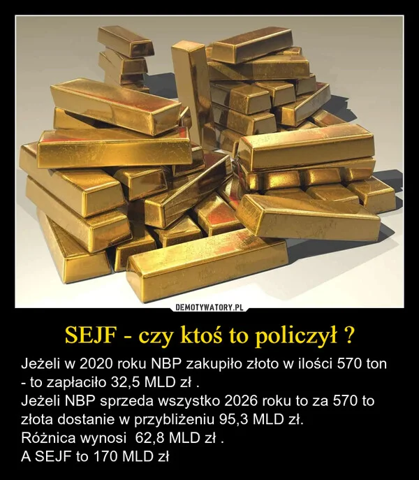 
    SEJF - czy ktoś to policzył ?