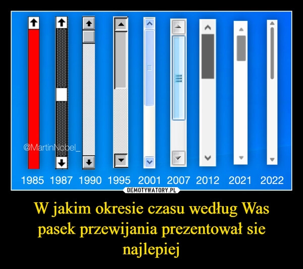 
    W jakim okresie czasu według Was pasek przewijania prezentował sie najlepiej