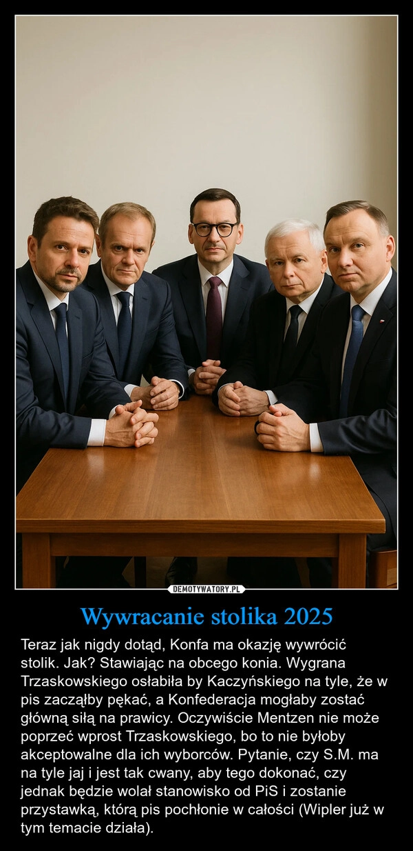
    Wywracanie stolika 2025