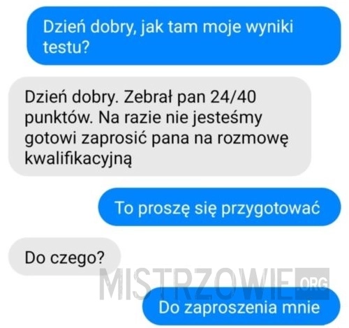 Wyniki testu
