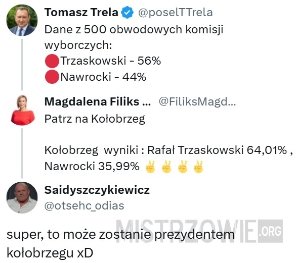 
    Wybory