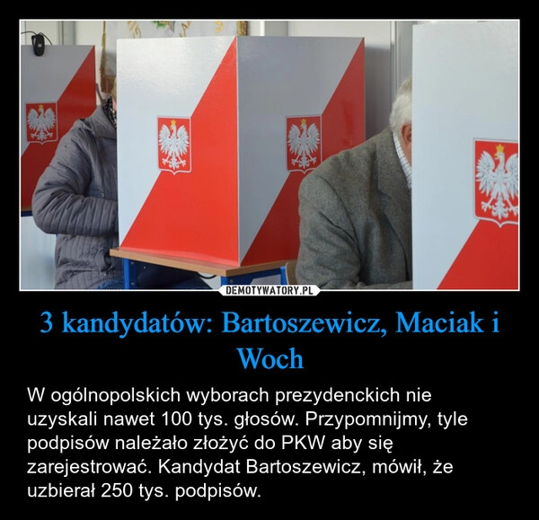 
    3 kandydatów: Bartoszewicz, Maciak i Woch