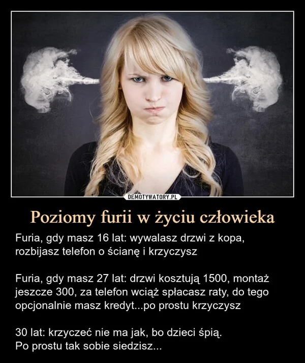 Poziomy furii w życiu człowieka
