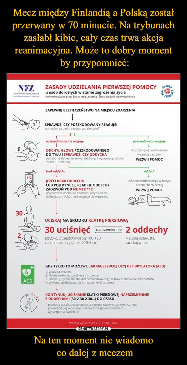 
    Mecz między Finlandią a Polską został przerwany w 70 minucie. Na trybunach zasłabł kibic, cały czas trwa akcja reanimacyjna. Może to dobry moment
 by przypomnieć: Na ten moment nie wiadomo
 co dalej z meczem