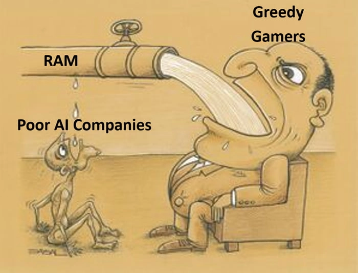 
    RAM shortage explained