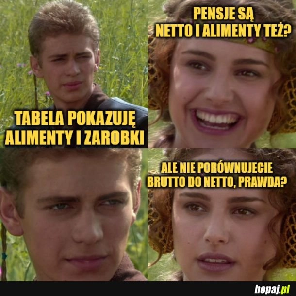 
    Tabele.