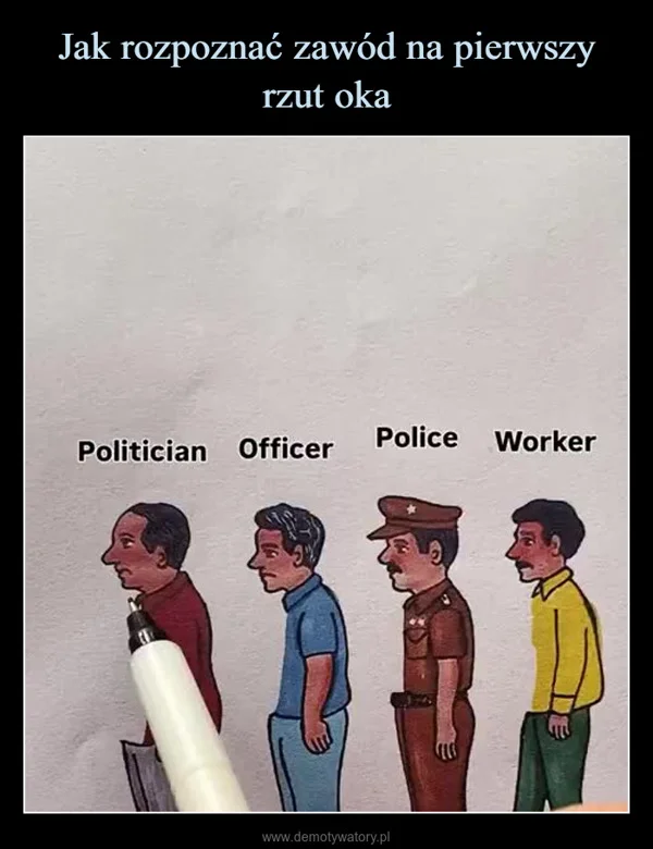 
    Jak rozpoznać zawód na pierwszy rzut oka
