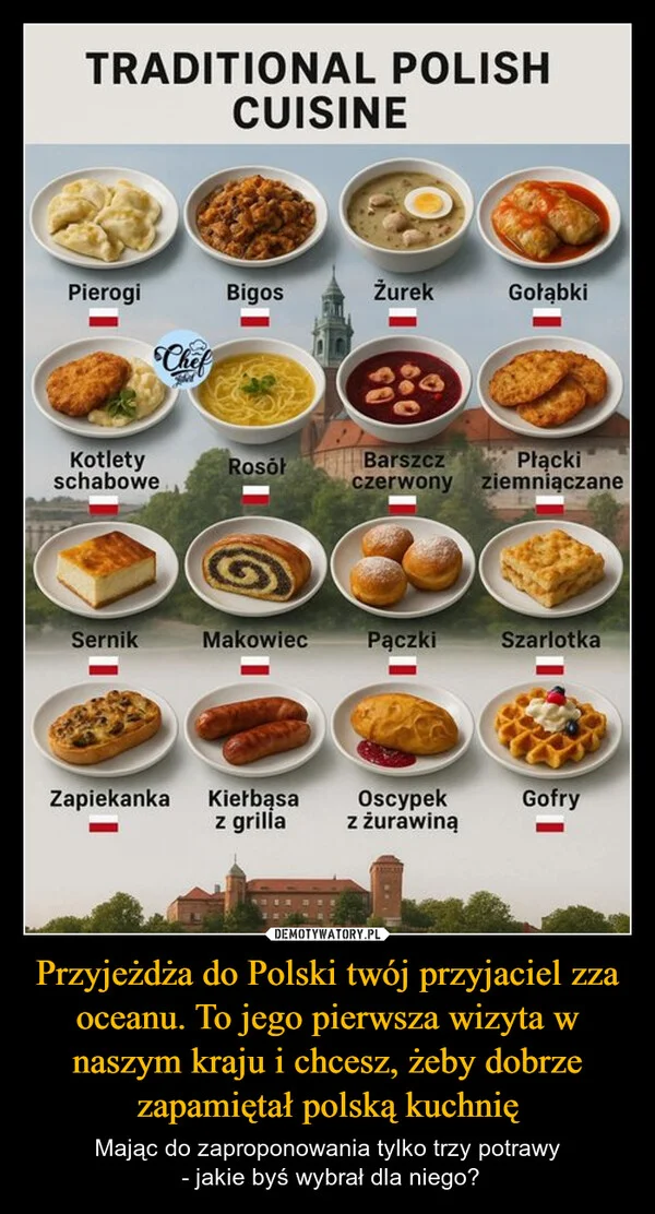 
    Przyjeżdża do Polski twój przyjaciel zza oceanu. To jego pierwsza wizyta w naszym kraju i chcesz, żeby dobrze zapamiętał polską kuchnię