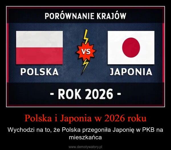 
    Polska i Japonia w 2026 roku