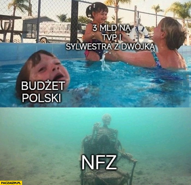 3 mld na TVP i sylwestra z dwójka, budżet polski tonie, NFZ pod woda
