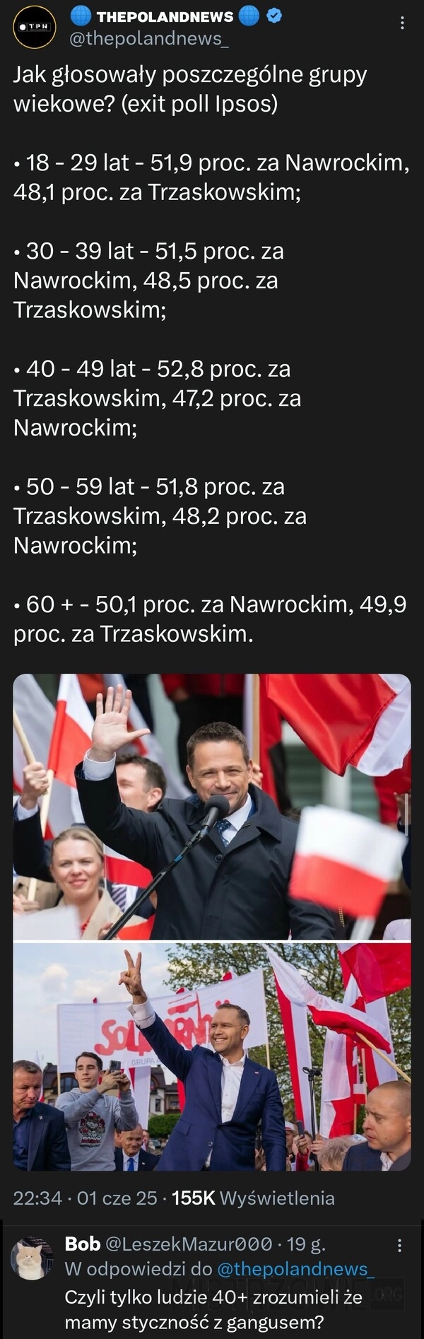 
    Grupy wiekowe