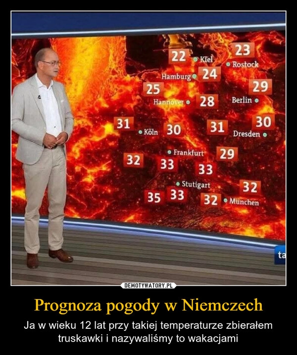 Prognoza pogody w Niemczech