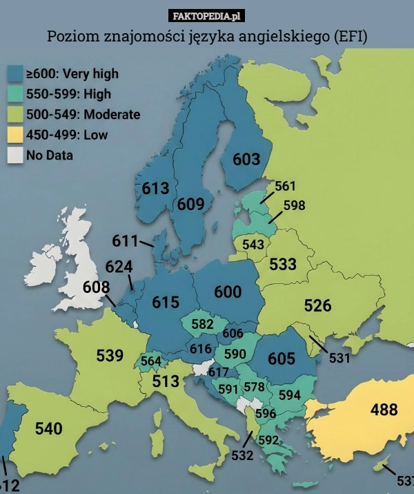 
    Poziom znajomości języka angielskiego (EFI)