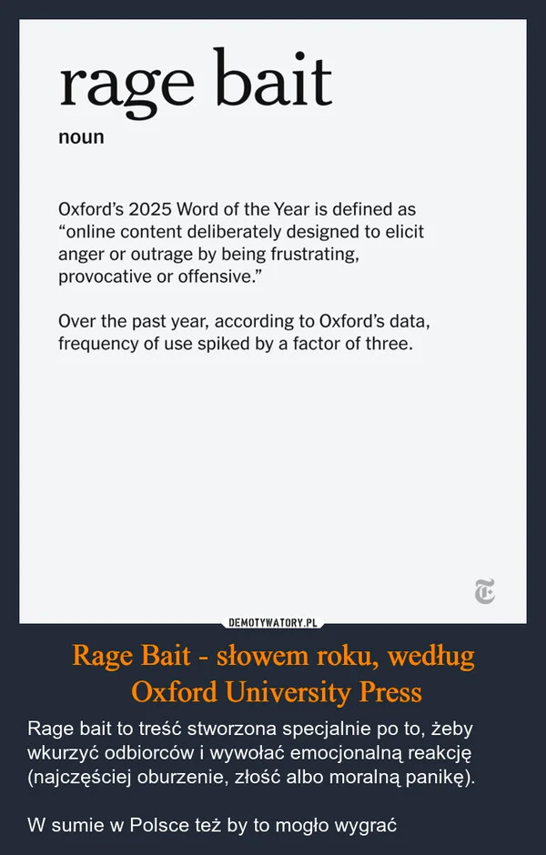 
    Rage Bait - słowem roku, według Oxford University Press