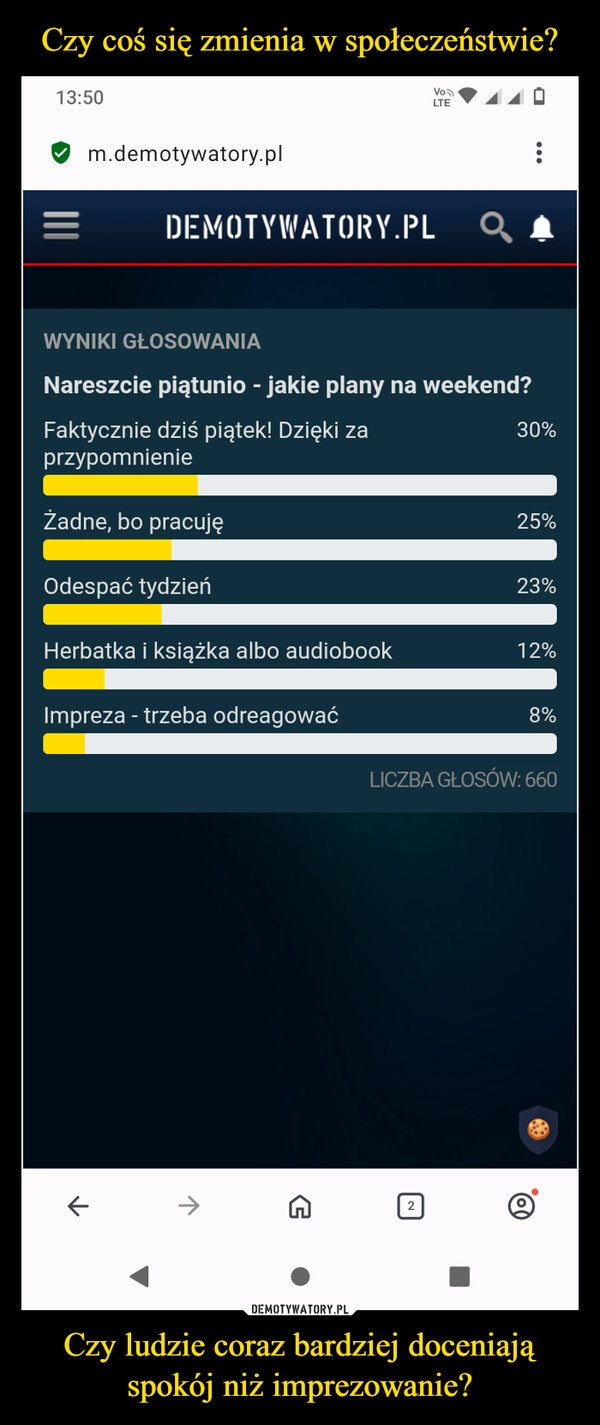 
    Czy coś się zmienia w społeczeństwie? Czy ludzie coraz bardziej doceniają spokój niż imprezowanie?
