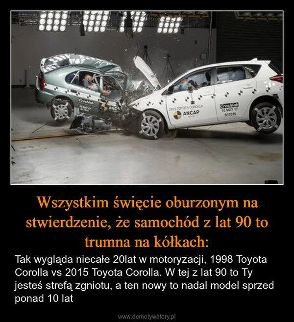 
    Wszystkim święcie oburzonym na stwierdzenie, że samochód z lat 90 to trumna na kółkach: