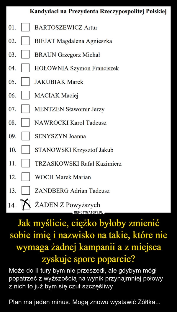 
    Jak myślicie, ciężko byłoby zmienić sobie imię i nazwisko na takie, które nie wymaga żadnej kampanii a z miejsca zyskuje spore poparcie?