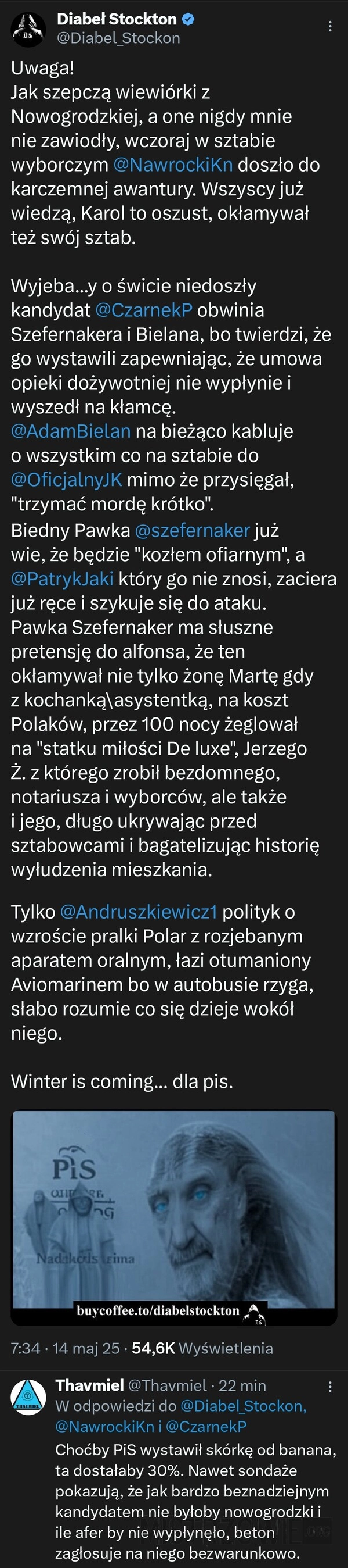 
    Wiewiórki