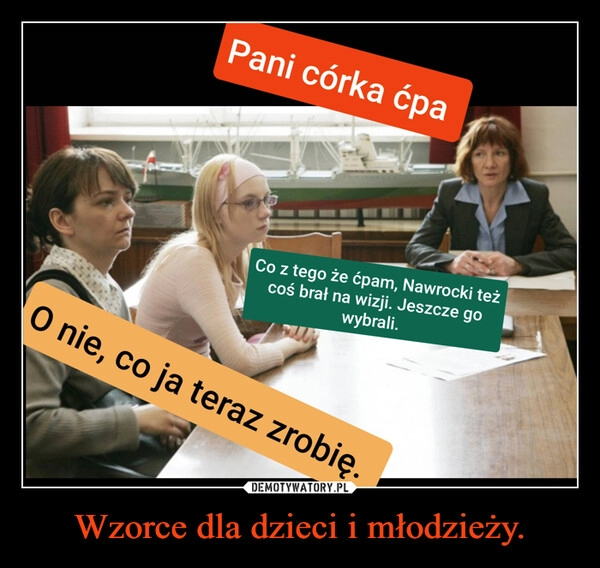 
    Wzorce dla dzieci i młodzieży.