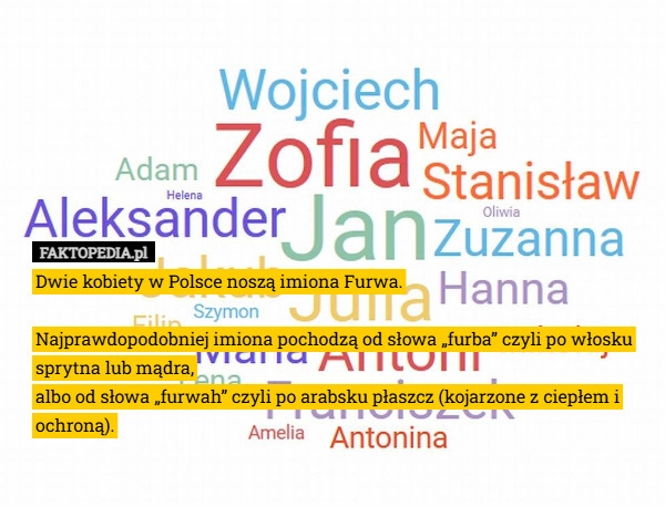 Dwie kobiety w Polsce noszą imiona Furwa.

Najprawdopodobniej imiona pochodzą