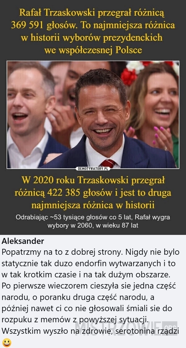 Różnica