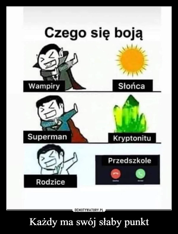 
    Każdy ma swój słaby punkt