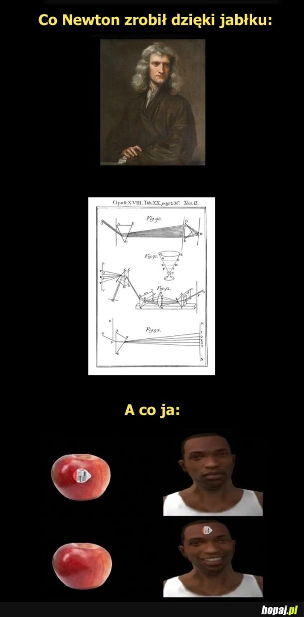 Max moich możliwości