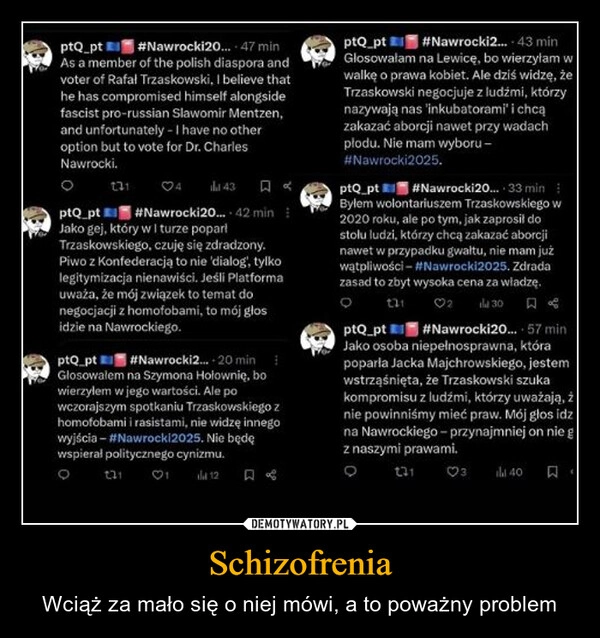 
    Schizofrenia