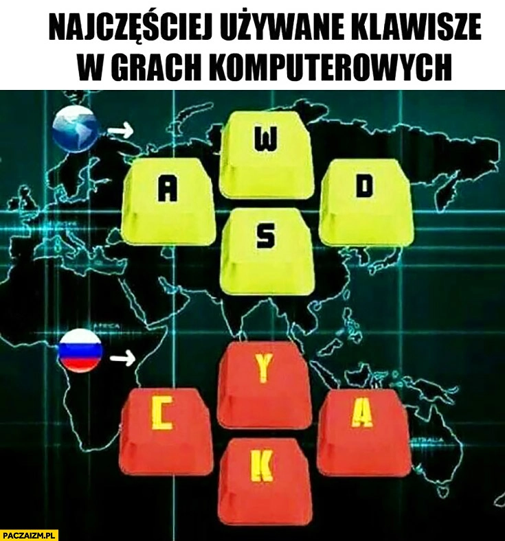 
    Najczęściej używane klawisze w grach komputerowych WSAD w Rosji CYKA