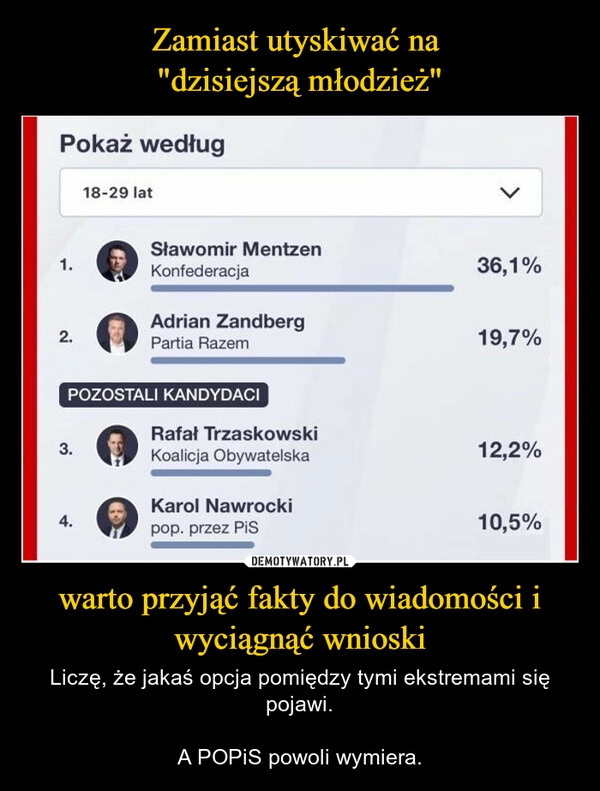 
    Zamiast utyskiwać na 
"dzisiejszą młodzież" warto przyjąć fakty do wiadomości i wyciągnąć wnioski