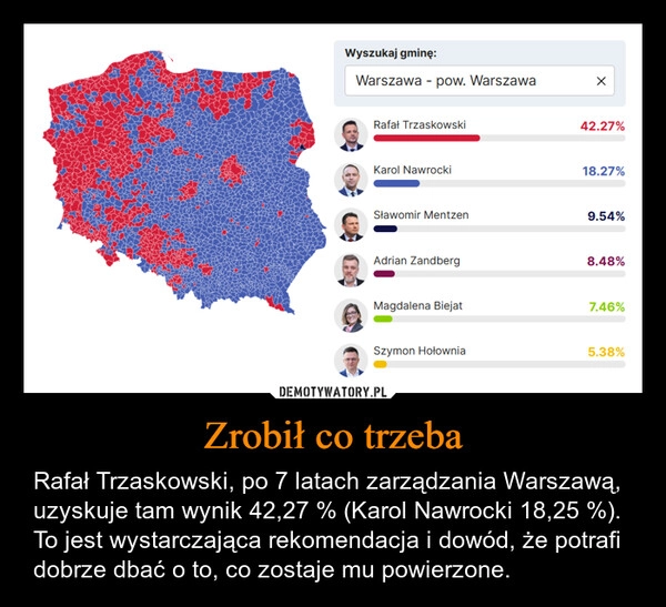 
    Zrobił co trzeba